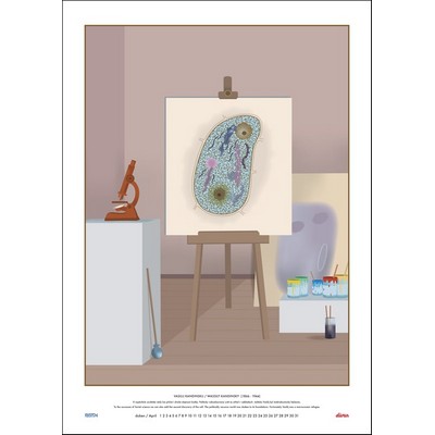 Pavel Ryška: The Thoughts Of The Modern Painters (1904 - 2007)